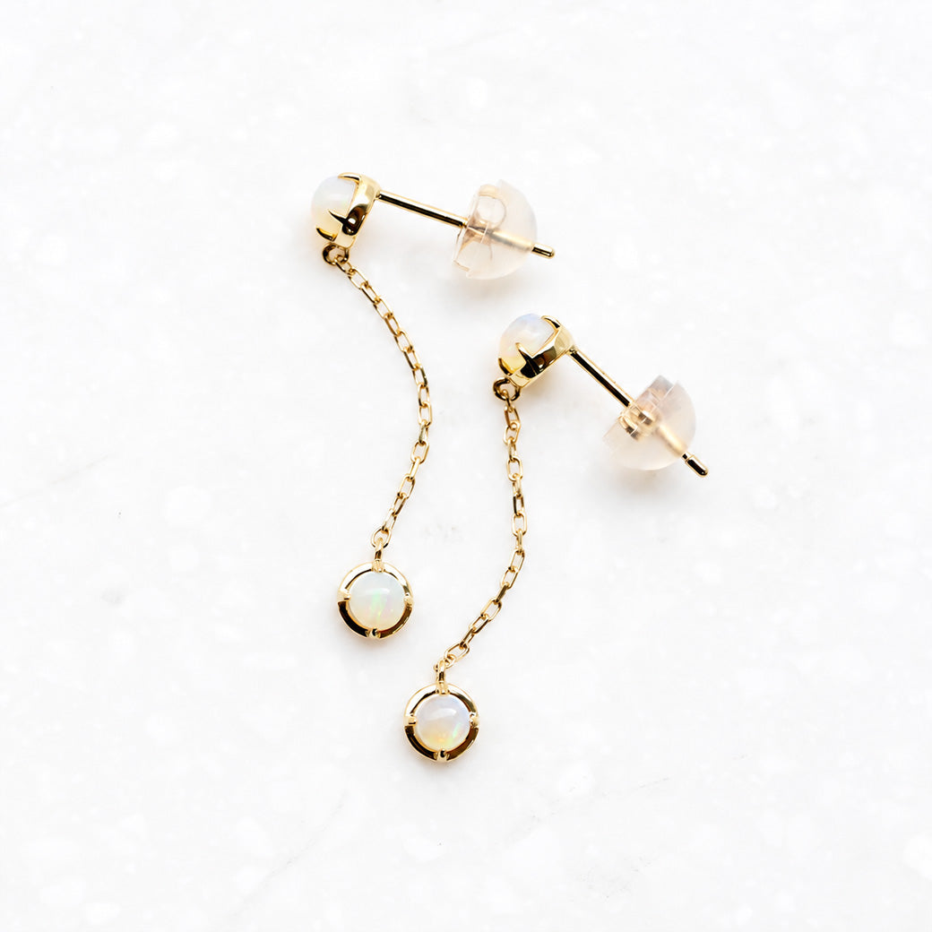 new items – sowi